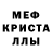 Метадон кристалл Andy Wilkings